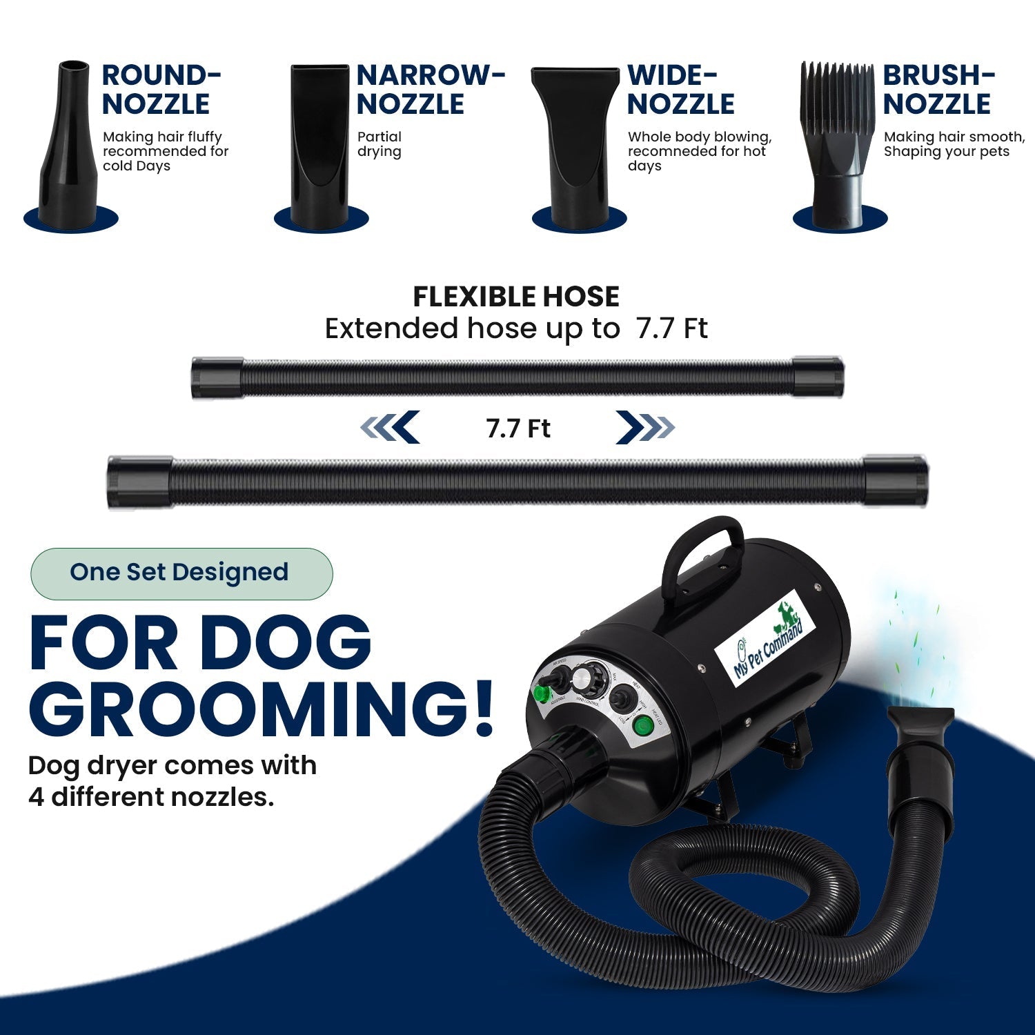 Dog Hair Dryer, Professional High Velocity Pet Blower, Adjustable Hot and Cold Airflow