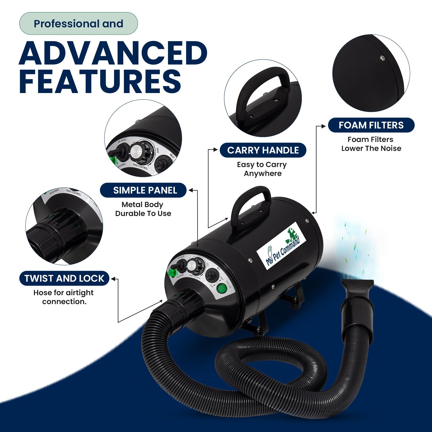 Dog Hair Dryer, Professional High Velocity Pet Blower, Adjustable Hot and Cold Airflow